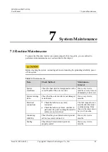 Preview for 51 page of Huawei SUN2000-4.95KTL-JPL0 User Manual