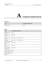 Предварительный просмотр 59 страницы Huawei SUN2000-4.95KTL-JPL0 User Manual