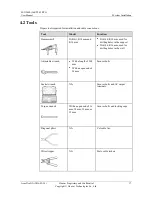 Предварительный просмотр 23 страницы Huawei SUN2000-42KTL User Manual