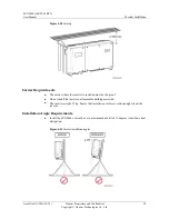 Предварительный просмотр 40 страницы Huawei SUN2000-42KTL User Manual