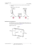 Предварительный просмотр 41 страницы Huawei SUN2000-42KTL User Manual