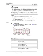 Предварительный просмотр 54 страницы Huawei SUN2000-42KTL User Manual