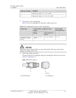 Предварительный просмотр 55 страницы Huawei SUN2000-42KTL User Manual