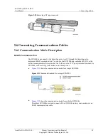 Предварительный просмотр 60 страницы Huawei SUN2000-42KTL User Manual