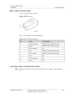 Предварительный просмотр 66 страницы Huawei SUN2000-42KTL User Manual