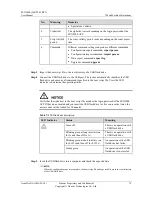 Предварительный просмотр 82 страницы Huawei SUN2000-42KTL User Manual