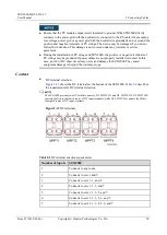 Предварительный просмотр 56 страницы Huawei SUN2000-43KTL-IN-C1 User Manual