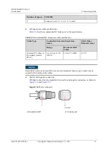 Предварительный просмотр 57 страницы Huawei SUN2000-43KTL-IN-C1 User Manual