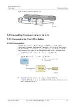 Предварительный просмотр 62 страницы Huawei SUN2000-43KTL-IN-C1 User Manual