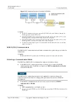 Предварительный просмотр 63 страницы Huawei SUN2000-43KTL-IN-C1 User Manual