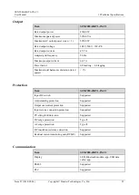 Предварительный просмотр 98 страницы Huawei SUN2000-43KTL-IN-C1 User Manual