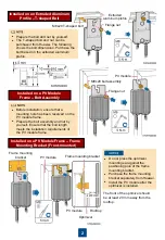 Preview for 2 page of Huawei SUN2000-450W-P Quick Manual