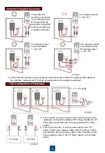 Preview for 4 page of Huawei SUN2000-450W-P Quick Manual