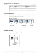 Предварительный просмотр 11 страницы Huawei SUN2000-50KTL-JPM0 User Manual