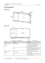 Предварительный просмотр 12 страницы Huawei SUN2000-50KTL-JPM0 User Manual