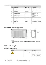 Предварительный просмотр 14 страницы Huawei SUN2000-50KTL-JPM0 User Manual