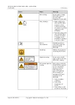 Предварительный просмотр 15 страницы Huawei SUN2000-50KTL-JPM0 User Manual