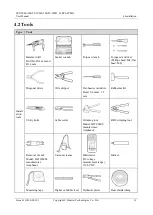 Предварительный просмотр 22 страницы Huawei SUN2000-50KTL-JPM0 User Manual