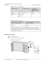 Предварительный просмотр 43 страницы Huawei SUN2000-50KTL-JPM0 User Manual