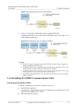 Предварительный просмотр 53 страницы Huawei SUN2000-50KTL-JPM0 User Manual