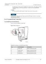 Предварительный просмотр 54 страницы Huawei SUN2000-50KTL-JPM0 User Manual