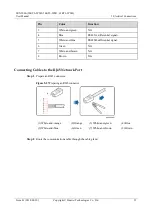 Предварительный просмотр 58 страницы Huawei SUN2000-50KTL-JPM0 User Manual