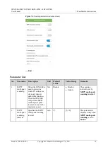 Preview for 76 page of Huawei SUN2000-50KTL-JPM0 User Manual