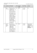 Preview for 77 page of Huawei SUN2000-50KTL-JPM0 User Manual