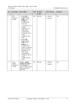 Preview for 78 page of Huawei SUN2000-50KTL-JPM0 User Manual