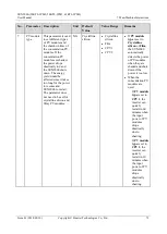 Preview for 79 page of Huawei SUN2000-50KTL-JPM0 User Manual