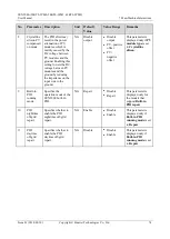 Preview for 80 page of Huawei SUN2000-50KTL-JPM0 User Manual