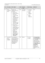 Preview for 81 page of Huawei SUN2000-50KTL-JPM0 User Manual