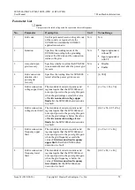 Preview for 85 page of Huawei SUN2000-50KTL-JPM0 User Manual