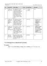 Preview for 90 page of Huawei SUN2000-50KTL-JPM0 User Manual