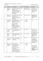 Preview for 92 page of Huawei SUN2000-50KTL-JPM0 User Manual