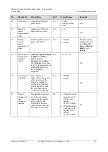 Preview for 93 page of Huawei SUN2000-50KTL-JPM0 User Manual