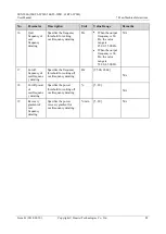 Preview for 94 page of Huawei SUN2000-50KTL-JPM0 User Manual