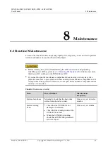 Preview for 95 page of Huawei SUN2000-50KTL-JPM0 User Manual