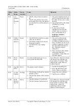 Preview for 103 page of Huawei SUN2000-50KTL-JPM0 User Manual