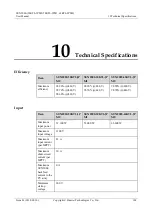 Preview for 106 page of Huawei SUN2000-50KTL-JPM0 User Manual