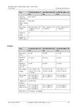 Preview for 107 page of Huawei SUN2000-50KTL-JPM0 User Manual