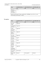 Preview for 108 page of Huawei SUN2000-50KTL-JPM0 User Manual