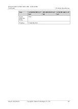 Preview for 110 page of Huawei SUN2000-50KTL-JPM0 User Manual