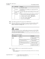 Предварительный просмотр 72 страницы Huawei SUN2000-55KTL-HV-D1 User Manual