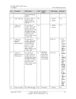 Предварительный просмотр 94 страницы Huawei SUN2000-55KTL-HV-D1 User Manual