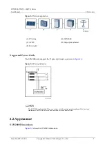 Предварительный просмотр 11 страницы Huawei SUN2000-55KTL User Manual