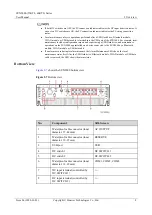 Предварительный просмотр 14 страницы Huawei SUN2000-55KTL User Manual