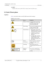 Предварительный просмотр 15 страницы Huawei SUN2000-55KTL User Manual