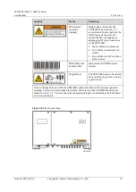 Предварительный просмотр 16 страницы Huawei SUN2000-55KTL User Manual