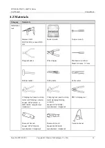 Предварительный просмотр 22 страницы Huawei SUN2000-55KTL User Manual